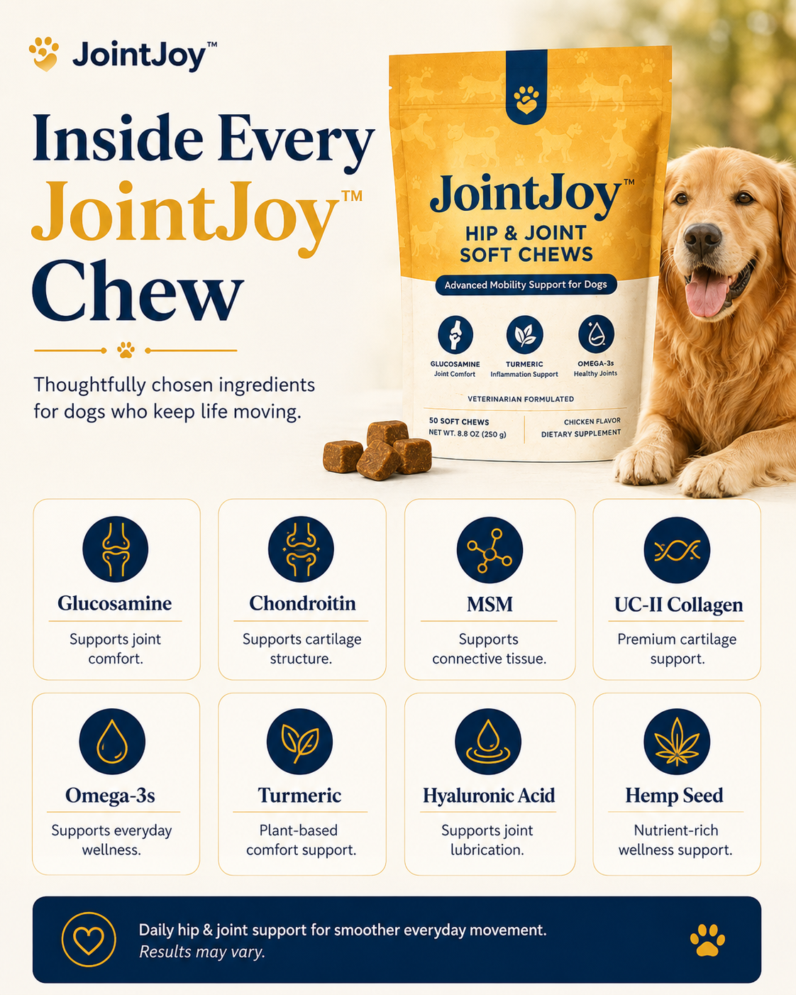 JointJoy™ - Hip & Joint Soft Chews