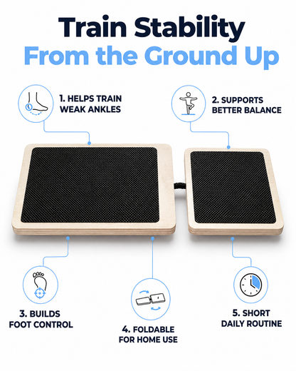 StabilityX™ Board