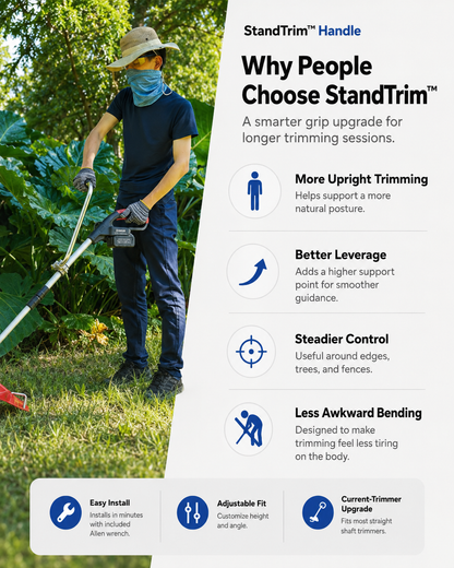 StandTrim™ Handle