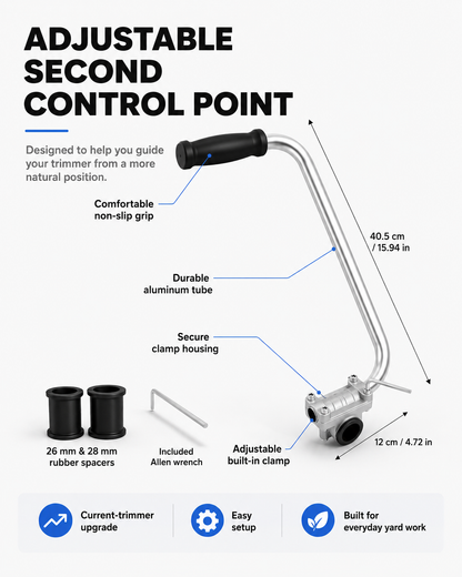 StandTrim™ Handle