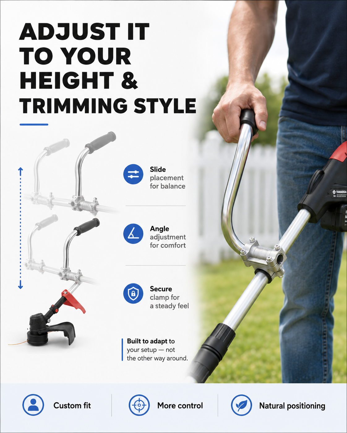 StandTrim™ Handle