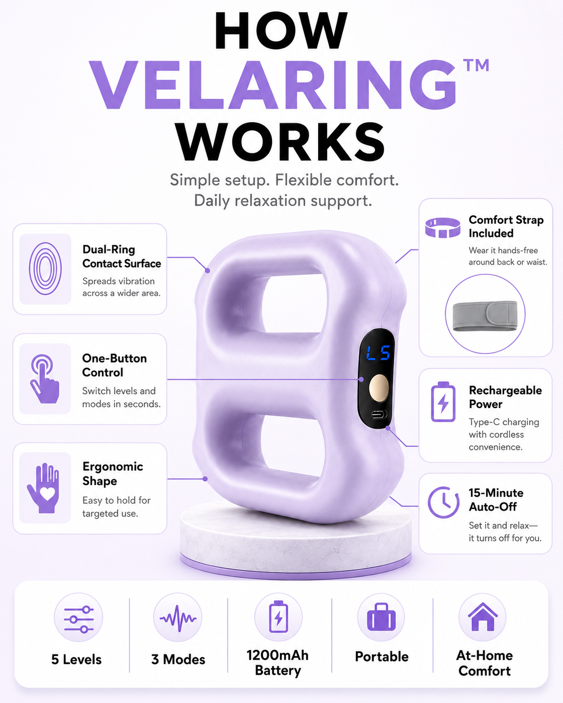 VelaRing™ Body Massager