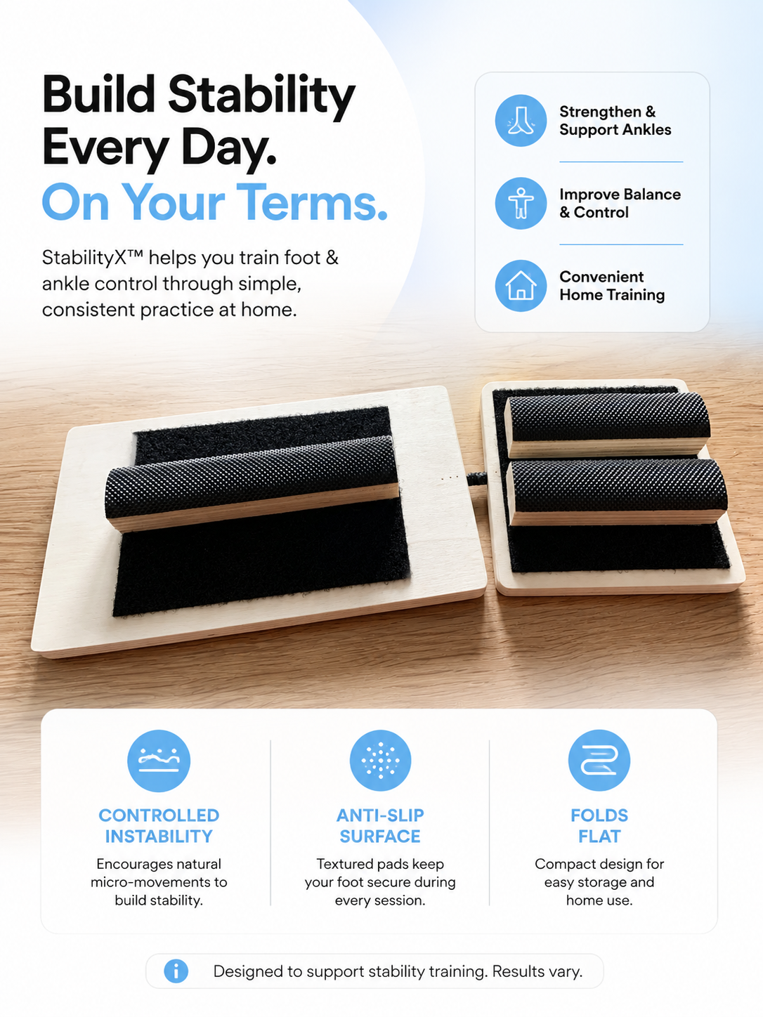 StabilityX™ Board