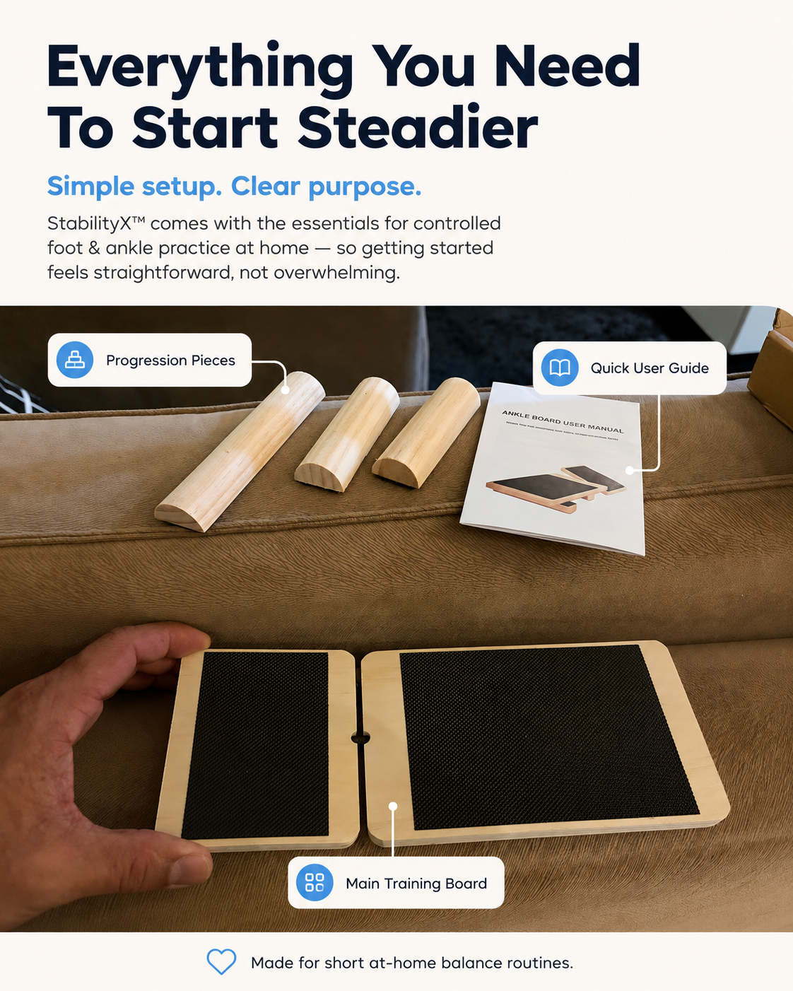 StabilityX™ Board