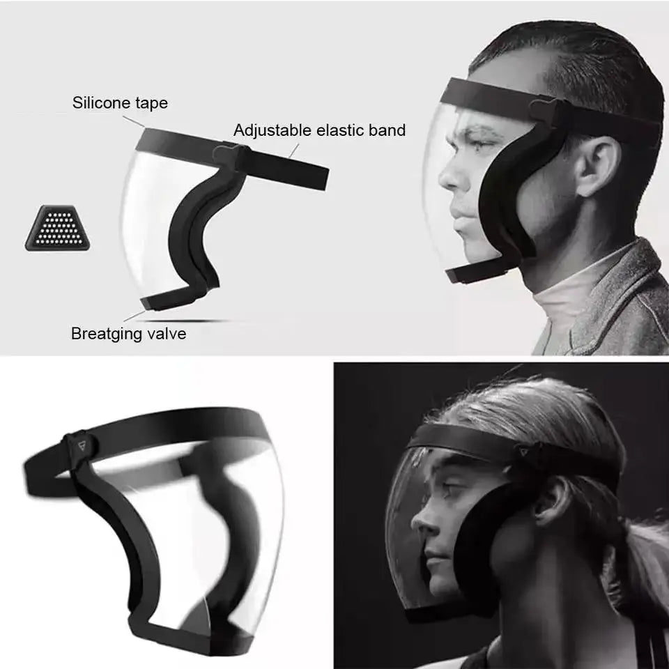 Anti-Fog Full Face Shield