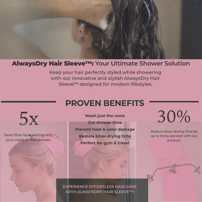 AlwaysDry Hair Sleeve™